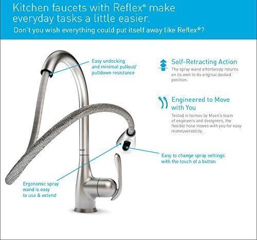 Spot Resist Stainless One-Handle Pulldown Bar Faucet A557632