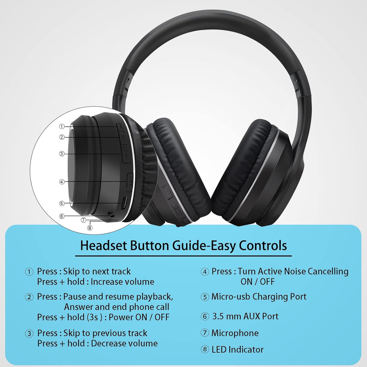 Black Bluetooth Over Ear Headphones with Mic B1849