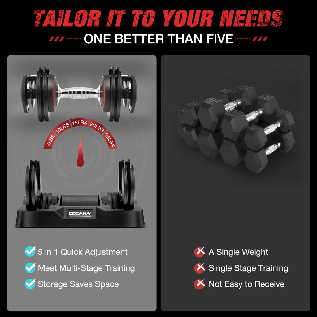 Adjustable Dumbbell Set 25 Lb Black L921