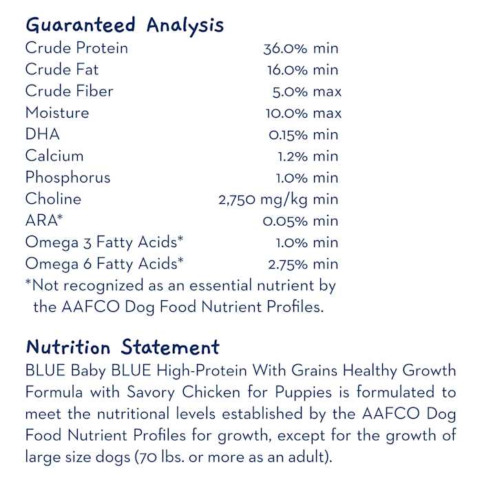 High Protein Chicken Puppy Dog T63683