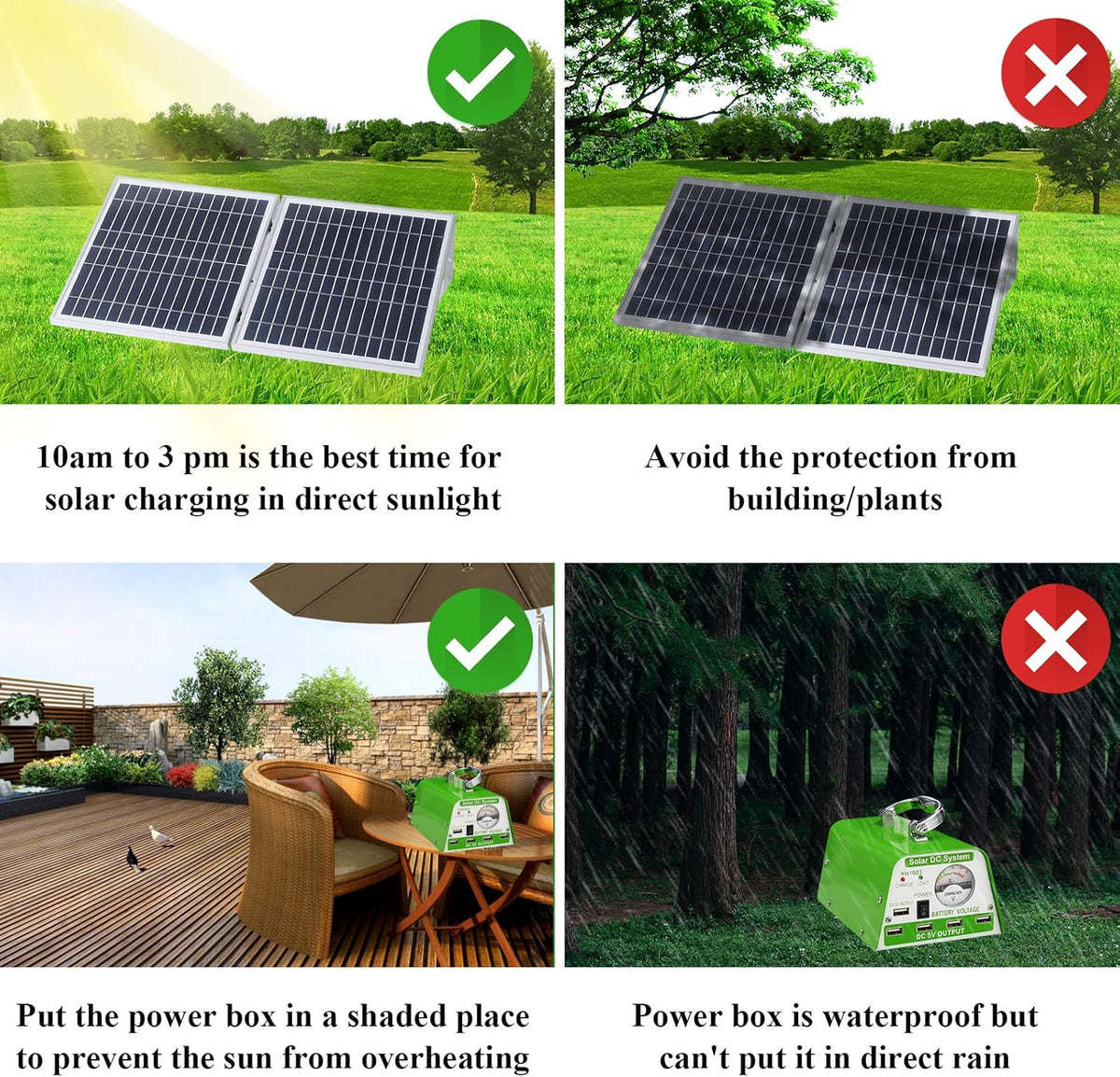 30W Panel Foldable Solar Panel Lighting Kit with 5 USB Solar Charger LED Light Bulb and 5 Cellphone Charger H9953
