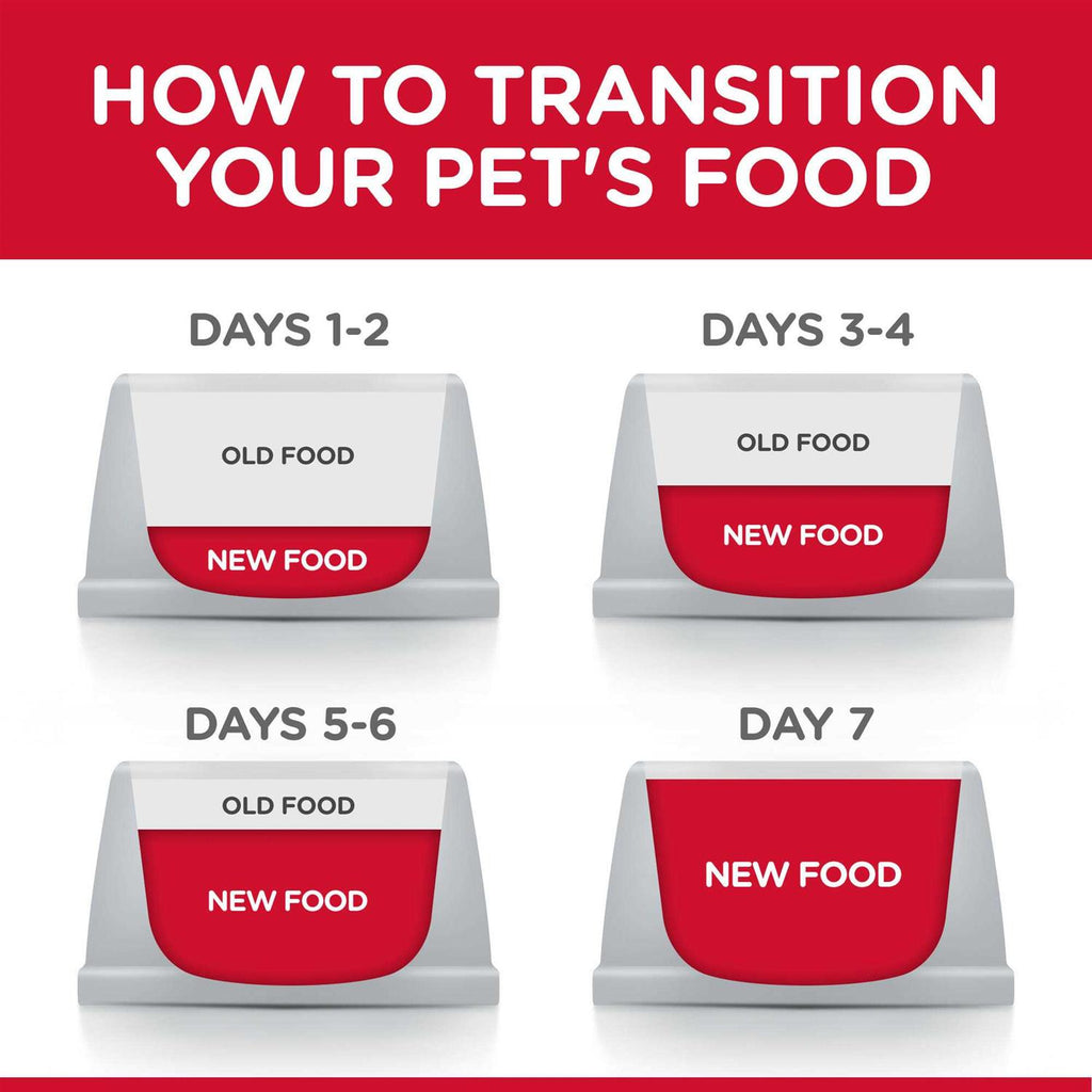 Adult Hairball Control Light Dry Cat Food B794374
