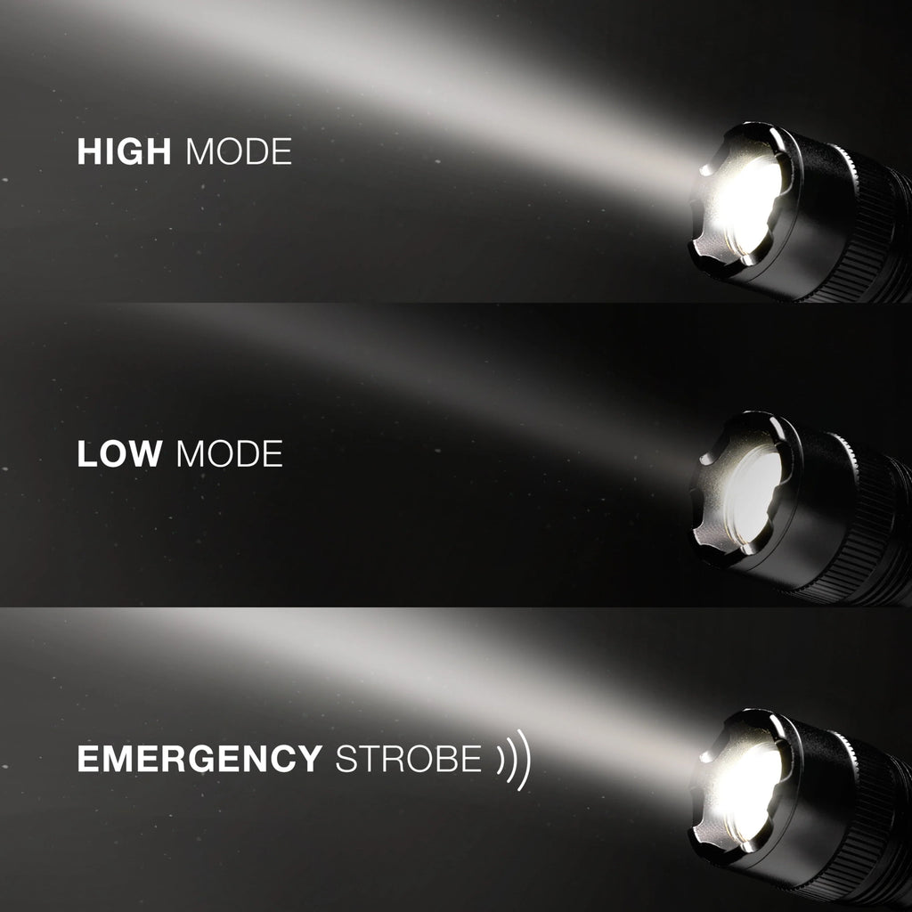LED Flashlight F2527