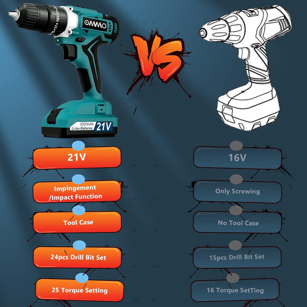 21V MAX Cordless Impact Drill with 24pcs Drill Bit Combo Set J680