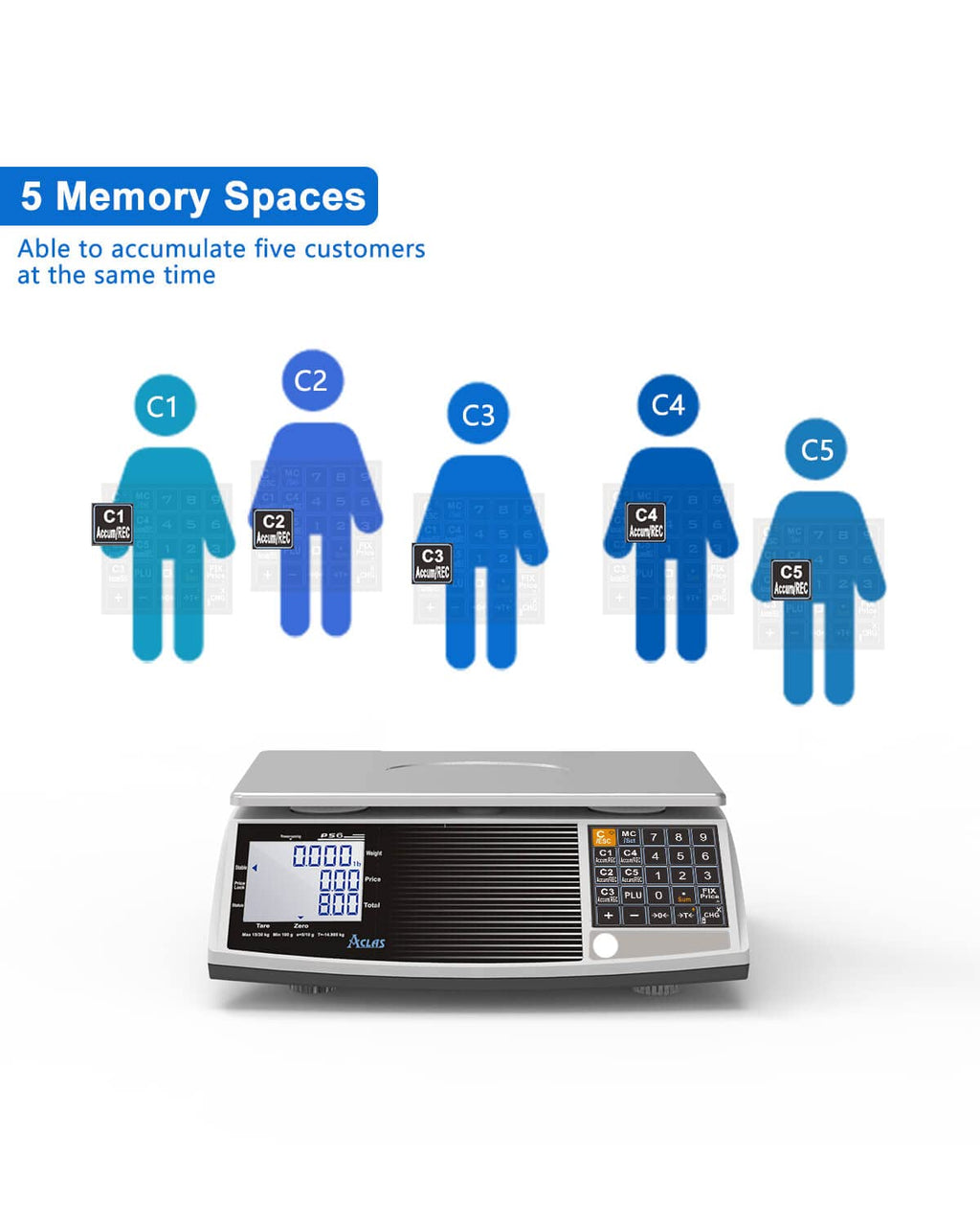Price Computing Scale 60lbs 0.02lb Digital Commercial Retail Scale S33822