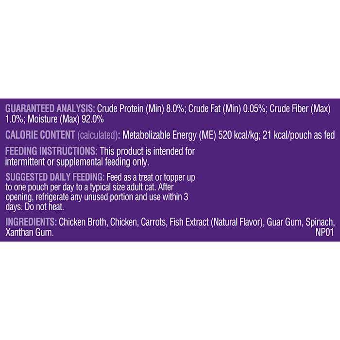 Cat Food B421161