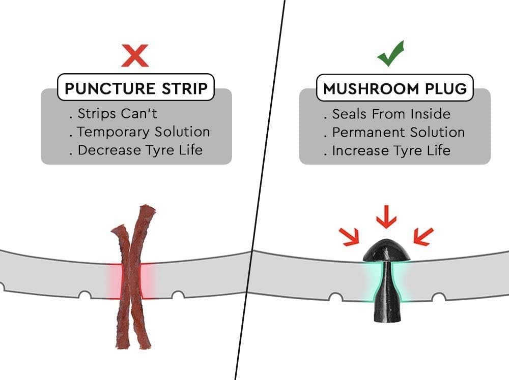 Tire Puncture Repair Kit with 15 Mushroom Plugs Pack of 2 L376798