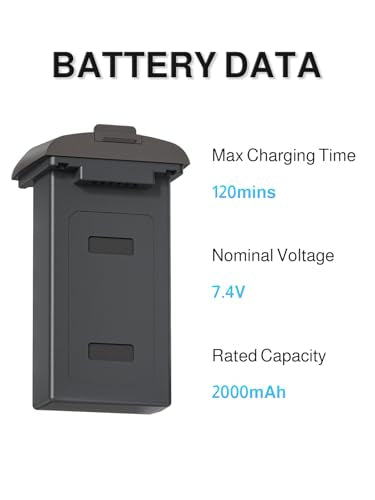 7.4V 2000mAh Replacement Battery H587